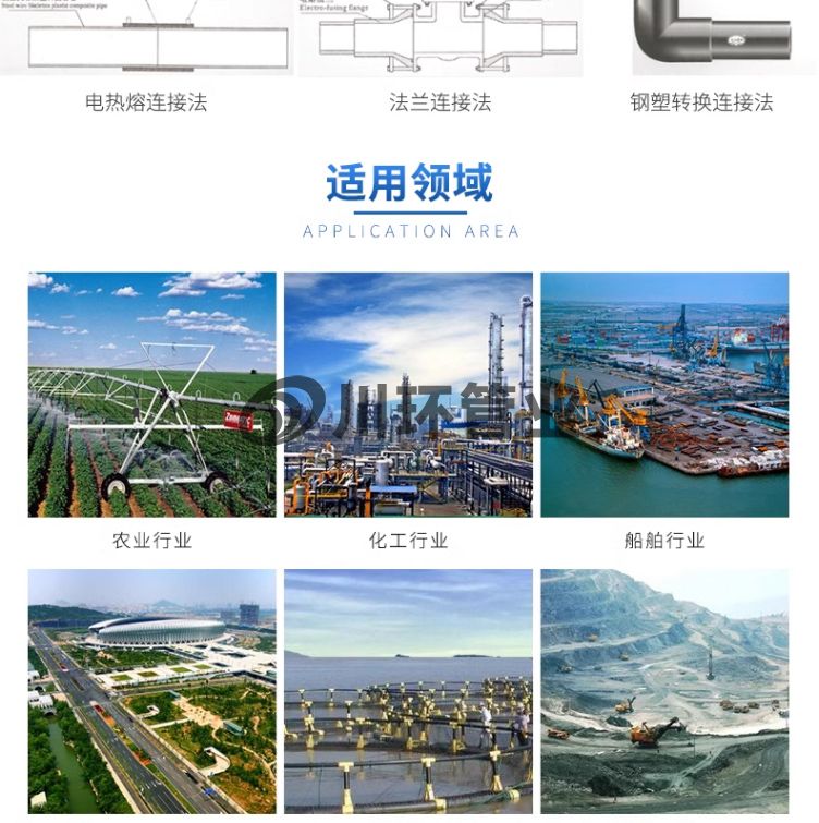 川环PE钢丝网骨架管详情_08.jpg