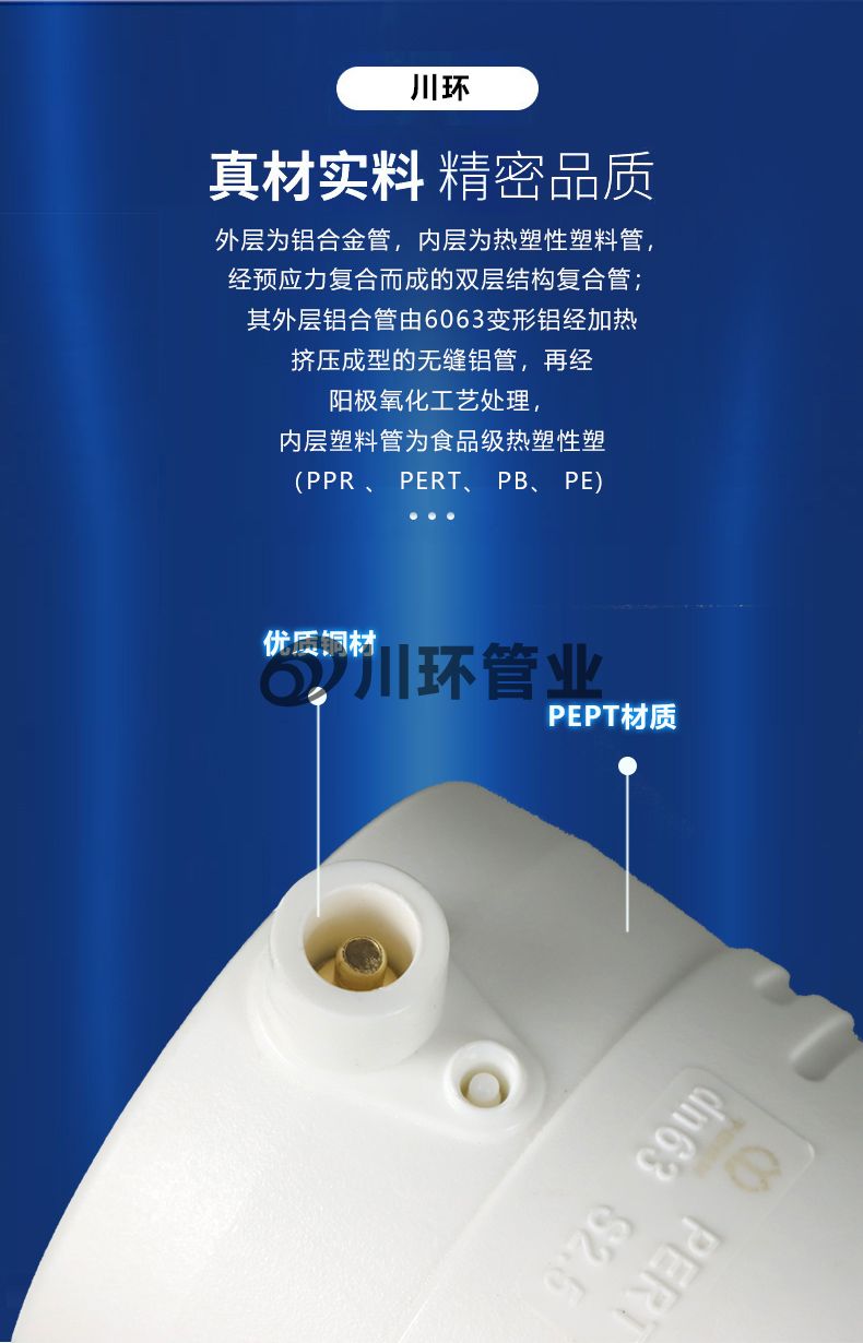 铝合金衬塑管管件详情_03.jpg