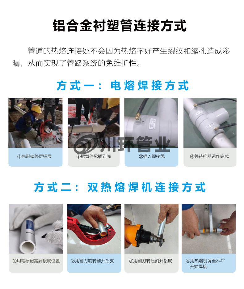 铝合金衬塑管管件详情_11.jpg