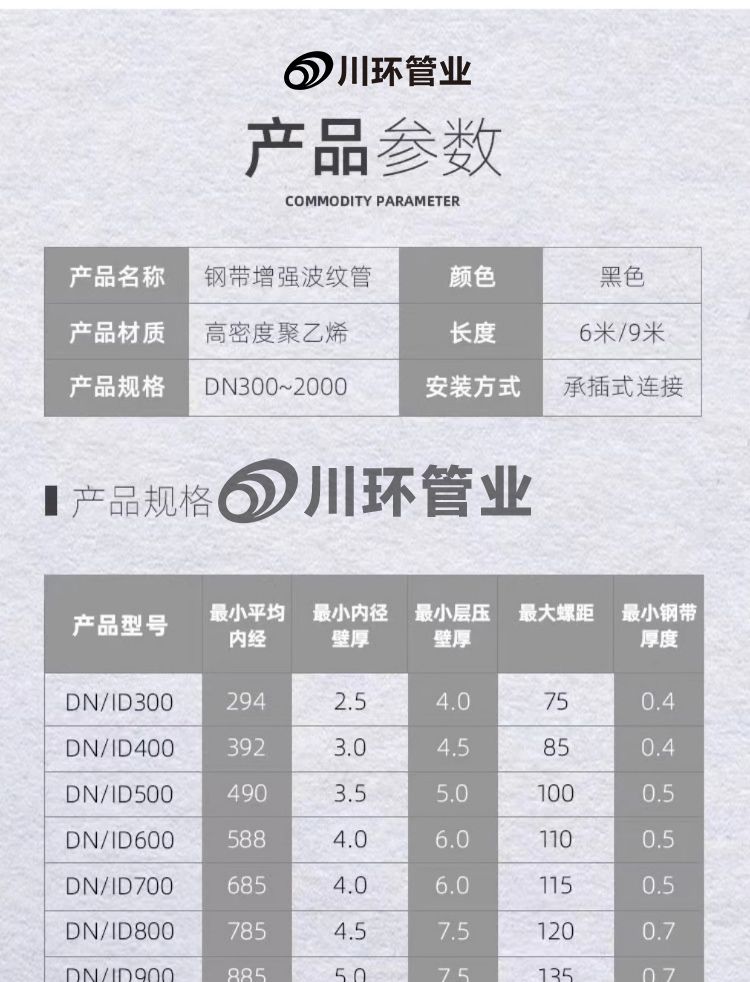 HDPE钢带管聚乙烯螺旋增强波纹管大口径pe中空壁缠绕管市政污水-淘宝网_05.jpg