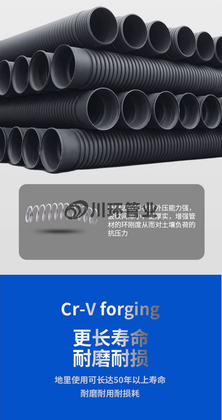 HDPE双壁波纹管_07.jpg