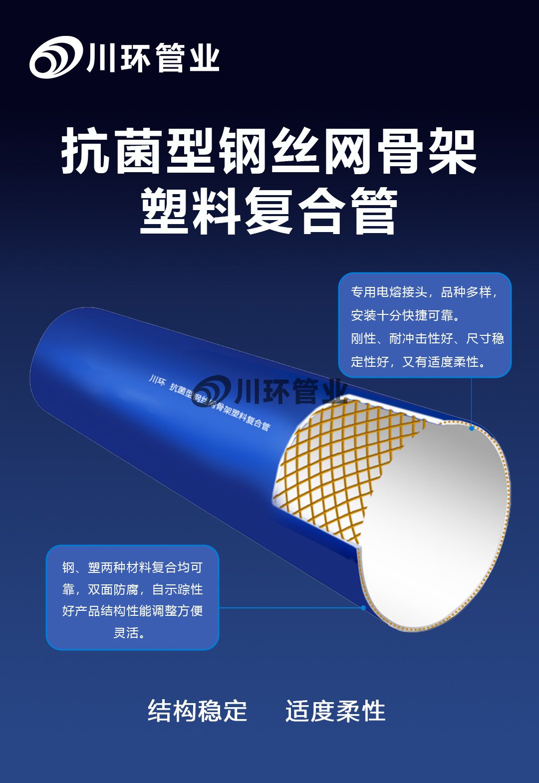 钢丝网骨架塑料复合管.jpg